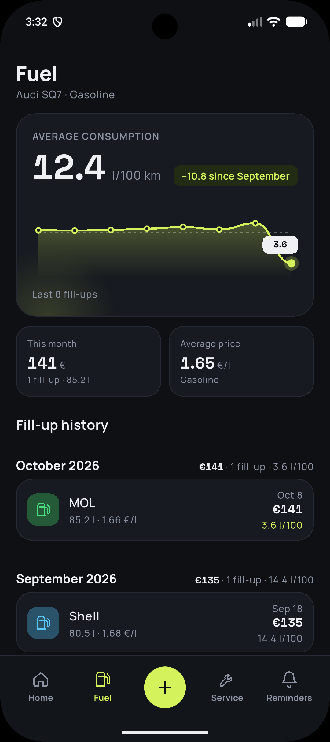 ClutchKO fuel log with consumption chart